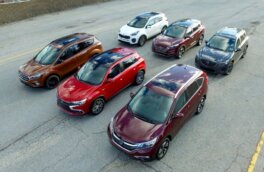 Эксперты составили рейтинг самых популярных кроссоверов в России