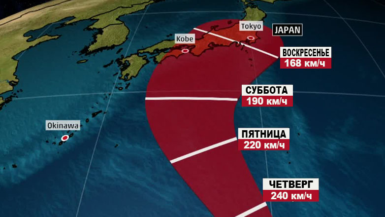 Тайфун «Хагибис» дошел до Японии: есть первые жертвы