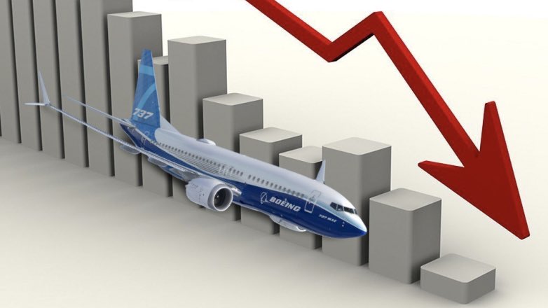 Акции Boeing упали в цене после крушения украинского лайнера в Иране