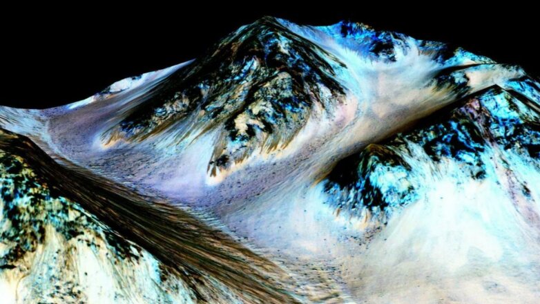 Марс поверхность