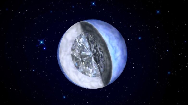 Ученые выявили существование безжизненных алмазных планет