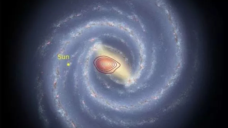 Ученые обнаружили в центре Млечного Пути мертвую галактику