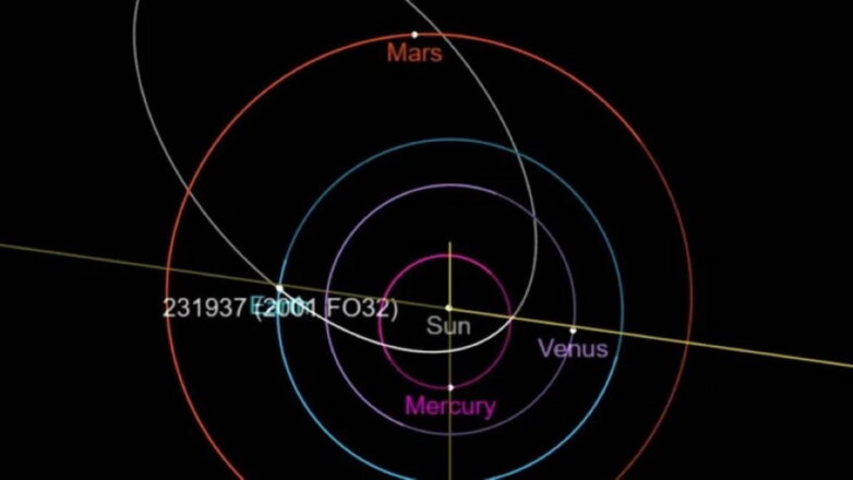 Астероид 2001 FO32 приблизился к Земле