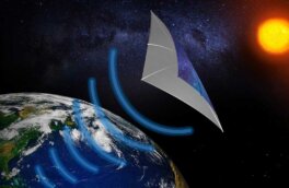 ВВС США проведут эксперимент с передачей энергии из космоса: видео