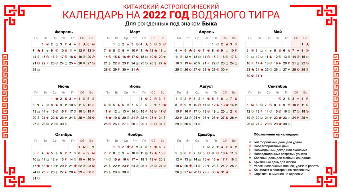Зурхай стрижка волос на неделю 2024 март. Календарь 2022 год. Китайский календарь 2022. Астрологический календарь на 2022 год. Китайский календарь 2022 год.