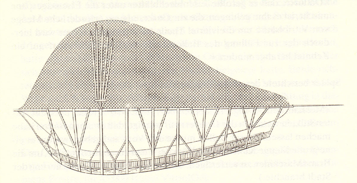Схема летучего корабля Франца Леппиха