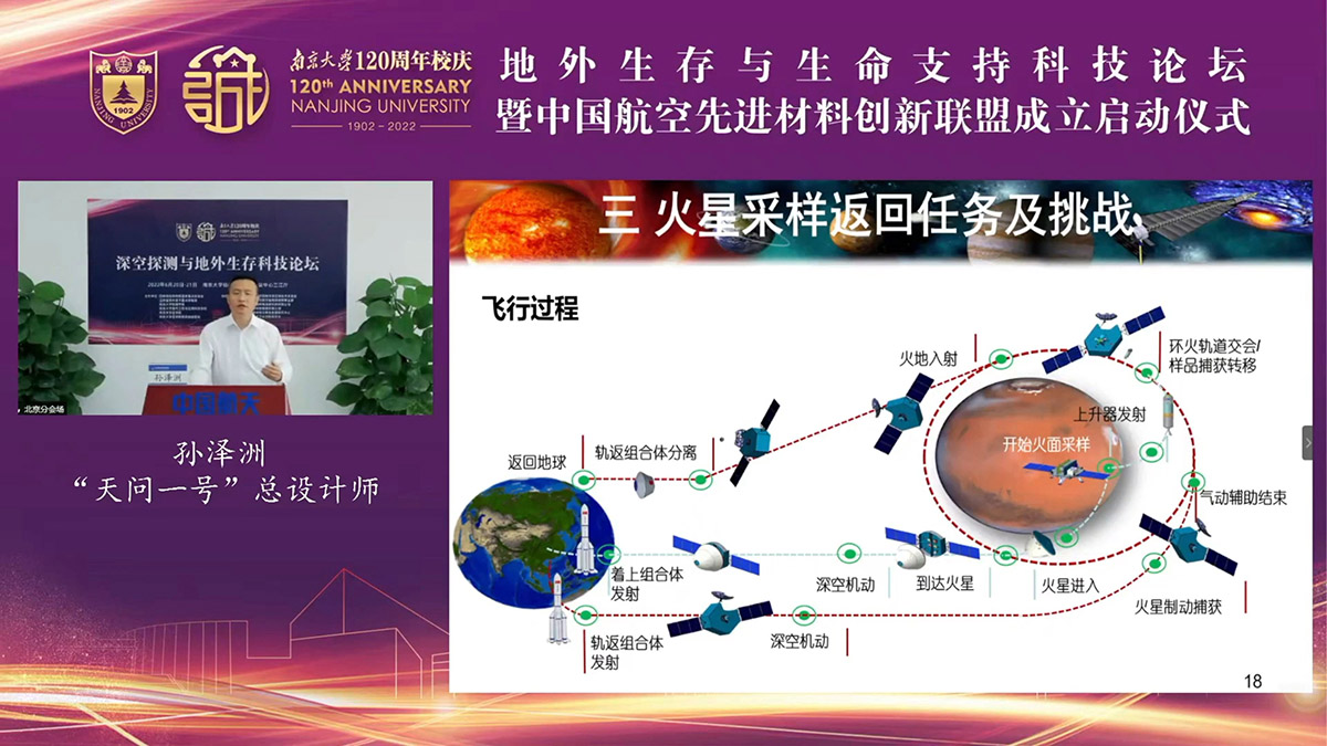 Концепт китайской миссии по возврату грунта с Марса «Tianwen-3»