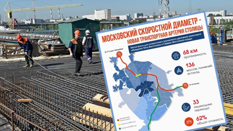 Жители столицы и области не будут платить за проезд по Московскому скоростному диаметру