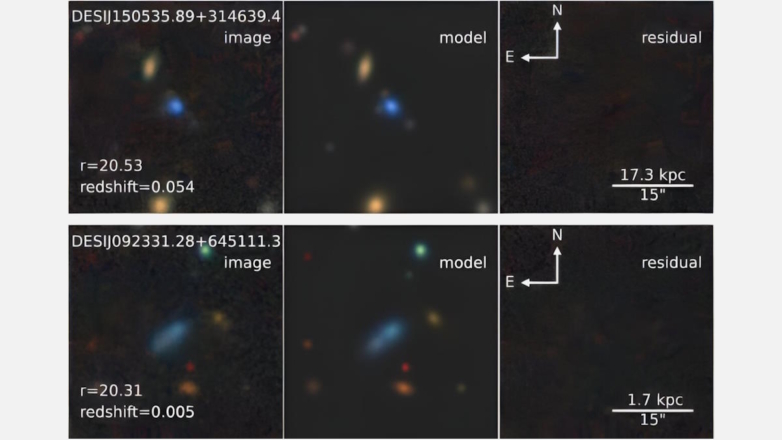 Астрономы обнаружили 95 новых галактик с чрезвычайно низким содержанием металлов