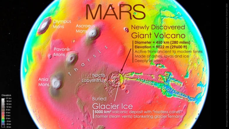 Ученые предположили существование на Марсе древнего гигантского вулкана, который еще может быть активен