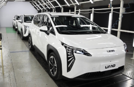 UMO 5: перспективы за пределами Московского региона и Петербурга неясны