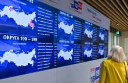 Свыше 4000 волн кибератак на избирательную систему РФ зафиксировано 18–21 сентября